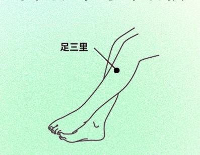 三伏天艾灸的蕞佳時(shí)間，南寧美容培訓(xùn)學(xué)習(xí)