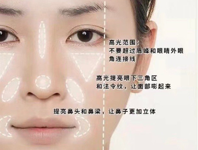 南寧美妝師日常：你適合哪種高光？