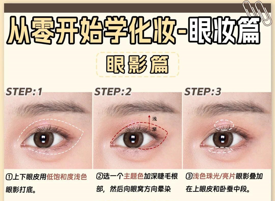 從零開始學(xué)化妝：新手如何畫眼影？