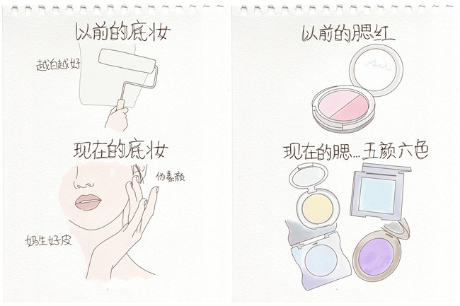 以前化妝vs現(xiàn)在化妝，南寧化妝教育學(xué)校分析不同
