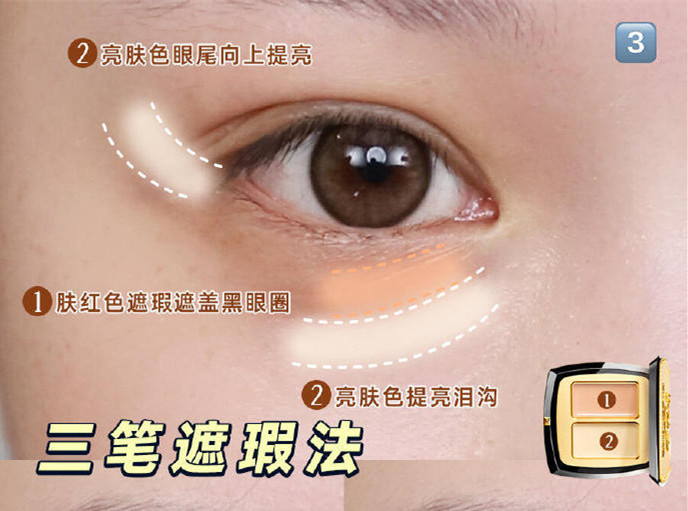 ?六種保姆級(jí)遮瑕畫法，廣西化妝造型師分享教程