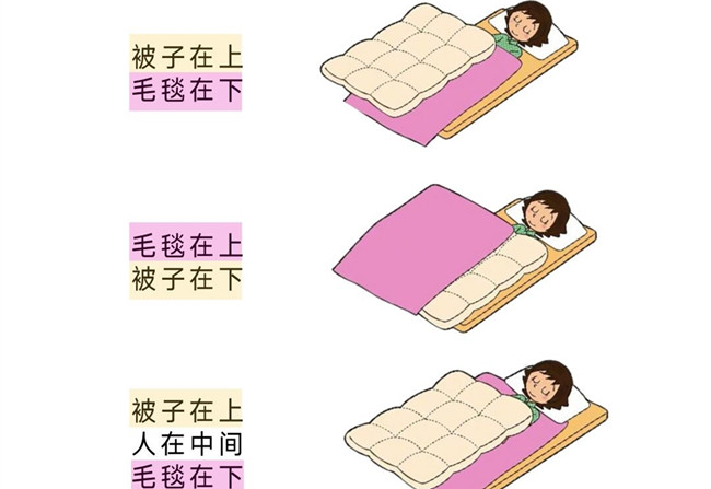 怎么蓋被子才是蕞保暖？廣西健康管理學(xué)習(xí)