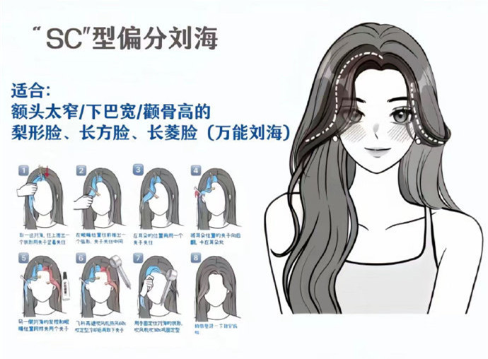 ???蓬松通用劉海打理方法，廣西美發(fā)造型形象學校分享