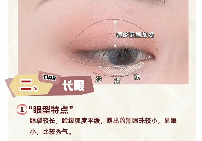 常見眼妝調(diào)整教程，廣西彩妝進修課件