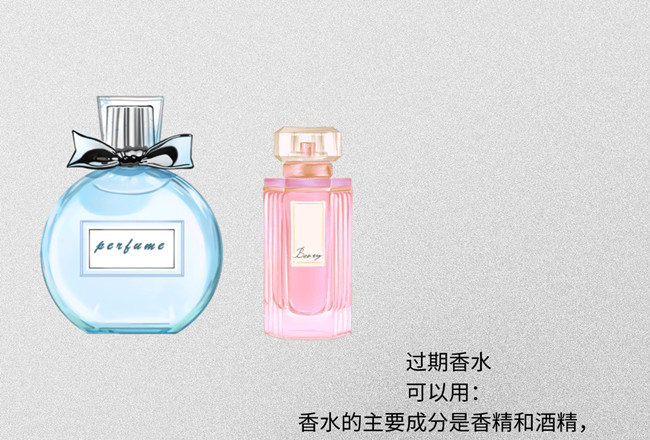 廣西美容化妝護膚：過期護膚品是否還能用？