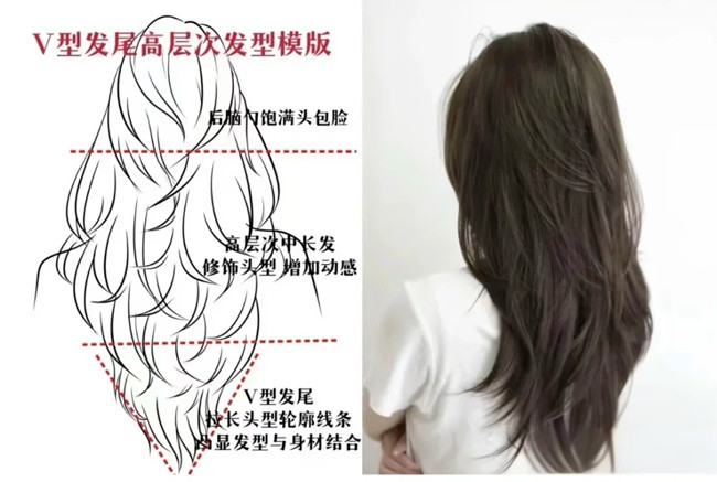 V型發(fā)尾高層次發(fā)型教程，廣西美發(fā)設(shè)計(jì)