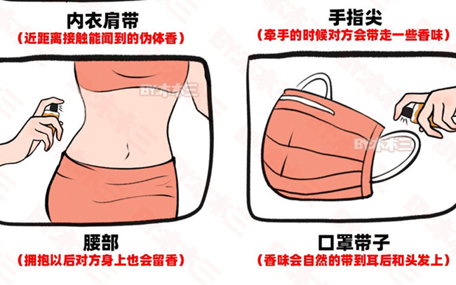 南寧個人形象造型學校：不同場合如何噴香水？