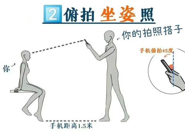 通用時尚大片拍照姿勢，廣西彩妝拍攝