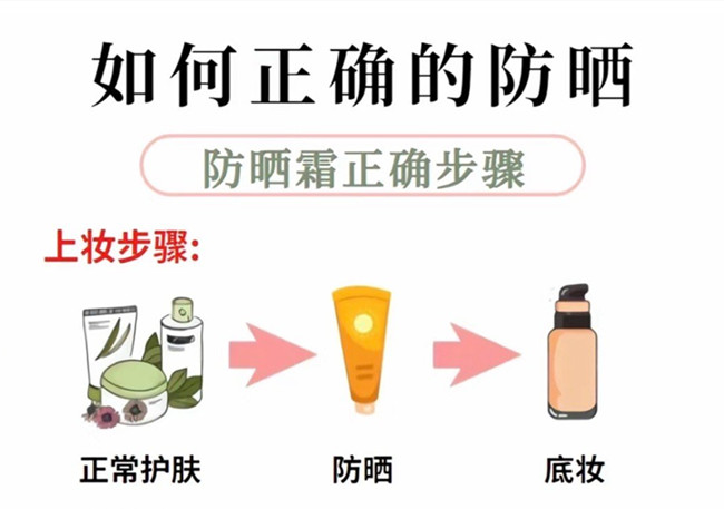 防曬上妝的正確步驟，廣西護(hù)膚學(xué)校教程