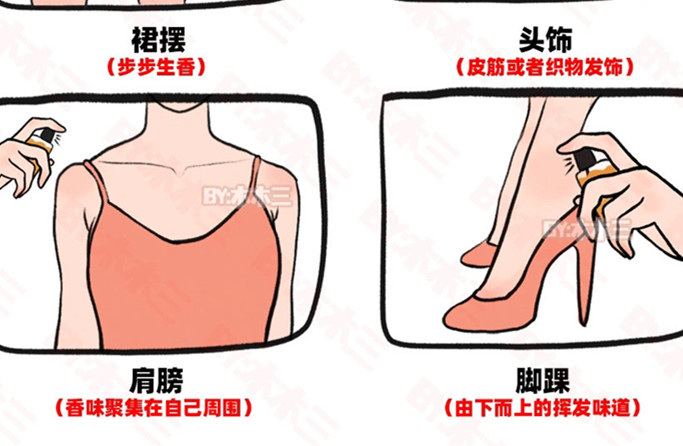 學(xué)生黨如何噴香水？廣西化妝人物造型學(xué)校分享