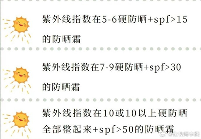 南寧皮膚管理中心：什么時(shí)候要防曬？