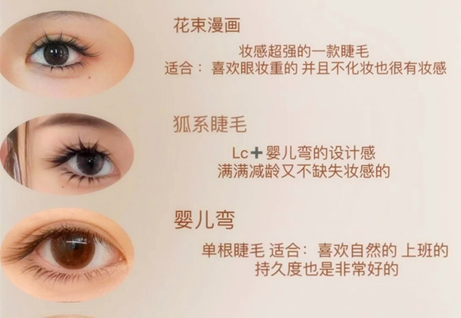 如何向顧客推薦合適的美睫款式？學(xué)美睫零基礎(chǔ)