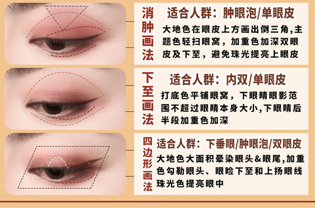 新手眼影教程，南寧化妝職業(yè)學(xué)校盒娘