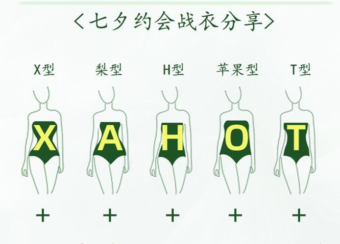 不同身材裙子怎么選？廣西形象造型學(xué)校分享