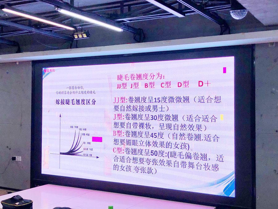 睫毛卷翹度知識(shí)講解，南寧美睫職業(yè)學(xué)校課件分享