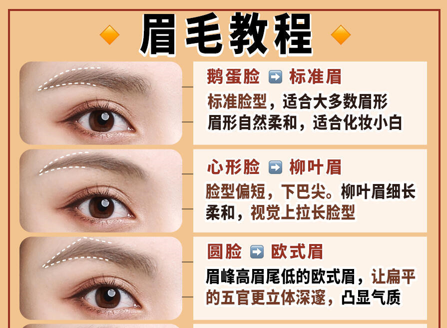 新手入門眉毛教程，廣西彩妝學(xué)習(xí)眉毛