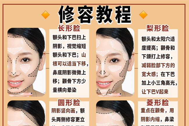 不同臉型修容的教程，沒經驗學化妝