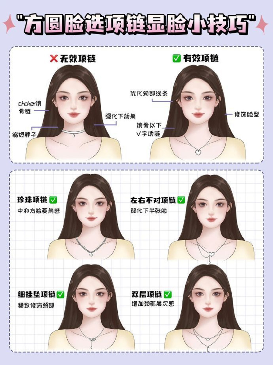 方圓臉如何選項鏈顯臉小？