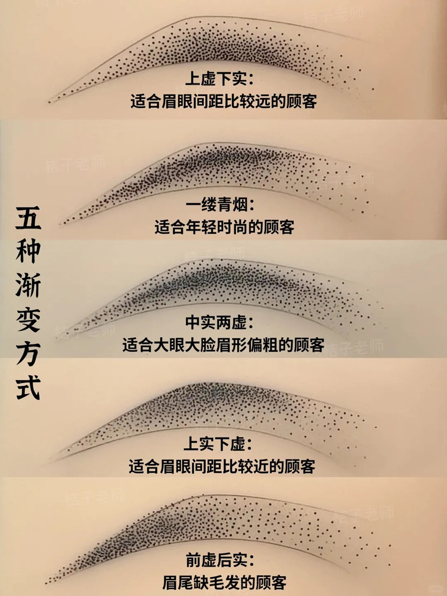 霧眉漸變的5種操作方法，廣西學(xué)紋眉