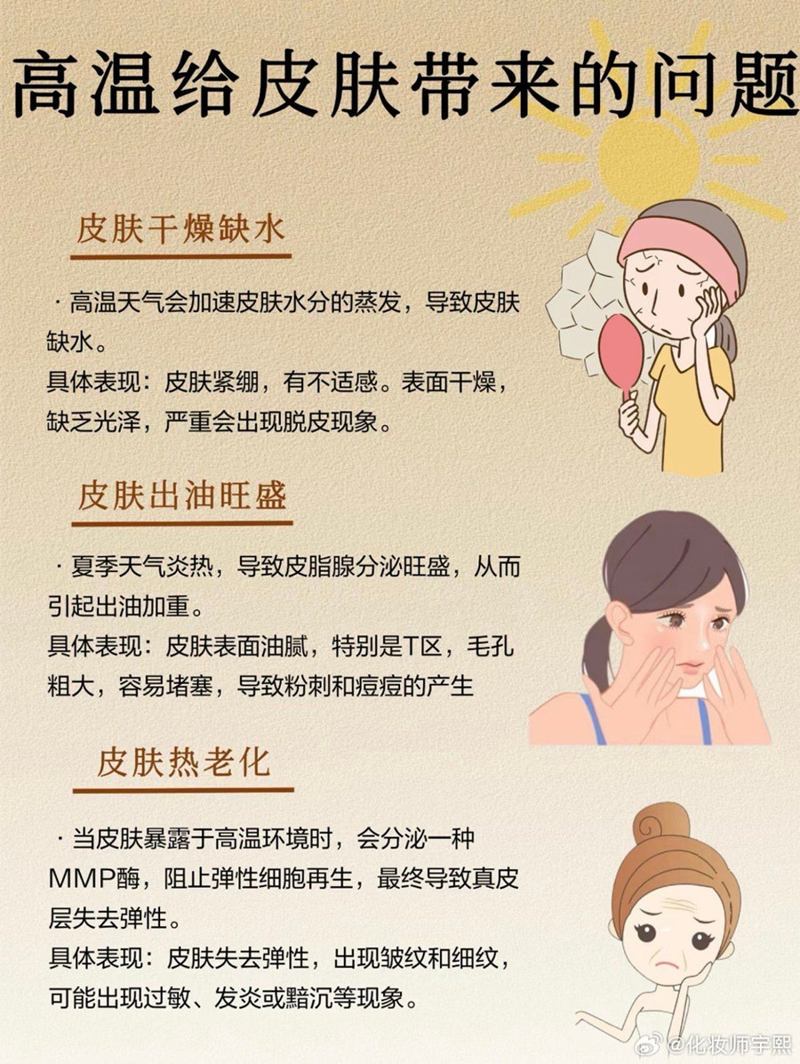 高溫給皮膚帶來的傷害，廣西美容護膚教育