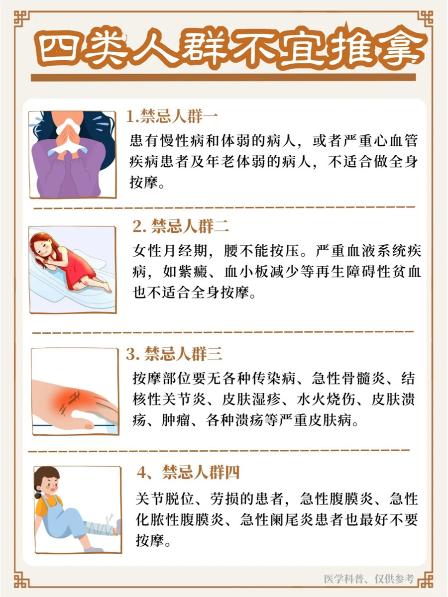 四類不宜推拿的人群，南寧健康管理培訓(xùn)