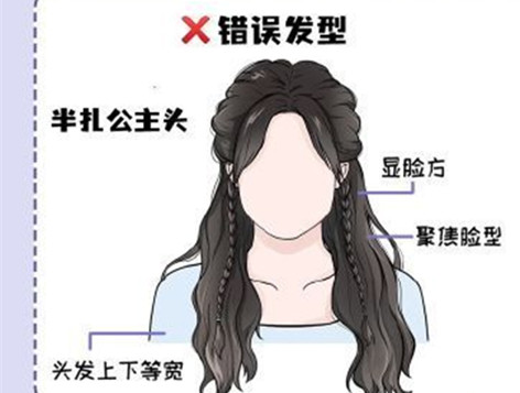 方圓臉的天菜發(fā)型，南寧化妝發(fā)型推薦