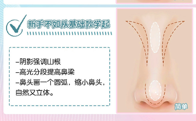 盒型鼻的修容教程，廣西美妝造型學(xué)校課件