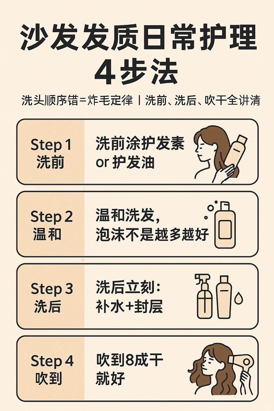 0基礎(chǔ)洗發(fā)教學(xué)：沙發(fā)發(fā)質(zhì)洗護(hù)順序